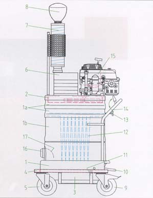 ruwac benzinsuger 02